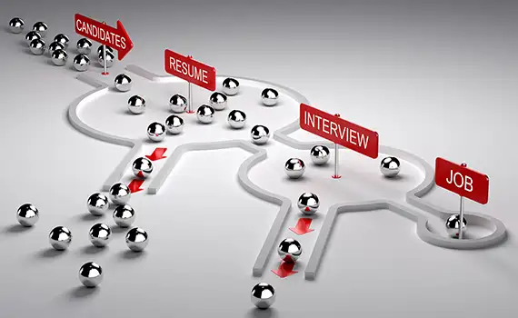 recruitment process